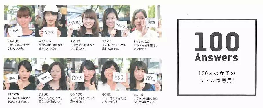 街头采访100位日本妹子！她们心目中对另一半的理想收入居然是这个数（组图） - 7