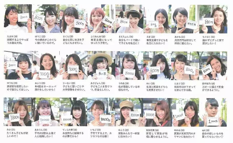 街头采访100位日本妹子！她们心目中对另一半的理想收入居然是这个数（组图） - 14