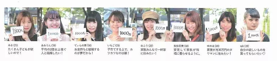 街头采访100位日本妹子！她们心目中对另一半的理想收入居然是这个数（组图） - 15