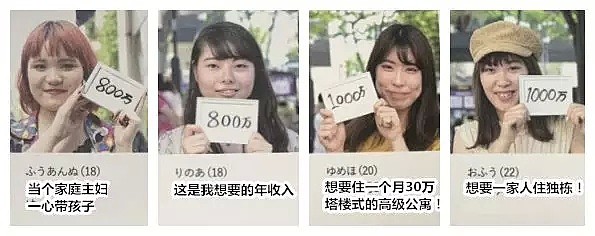 街头采访100位日本妹子！她们心目中对另一半的理想收入居然是这个数（组图） - 16