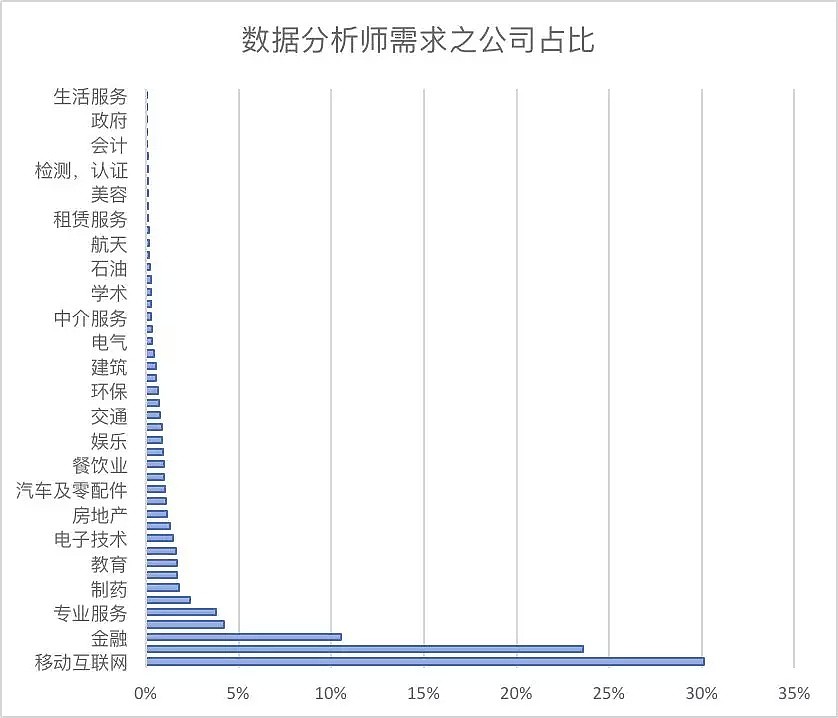 重磅！大批悉尼墨尔本留学生恐不得已将回国！澳总理已明确表态（组图） - 4