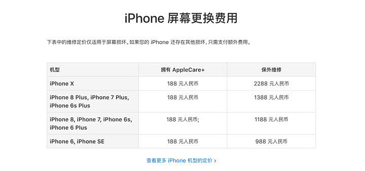 苹果又出问题！部分iPhone X出现触控问题 官方免费更换（组图） - 4