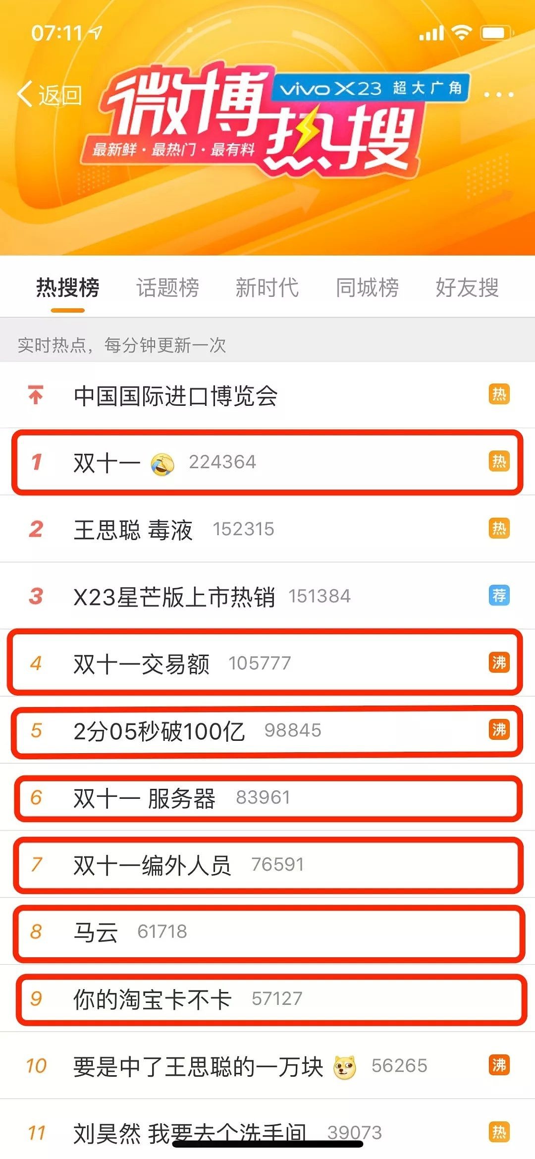 125秒破100亿！不到2小时上千亿！澳洲独家600元红包疯狂送！快来抢！ - 3