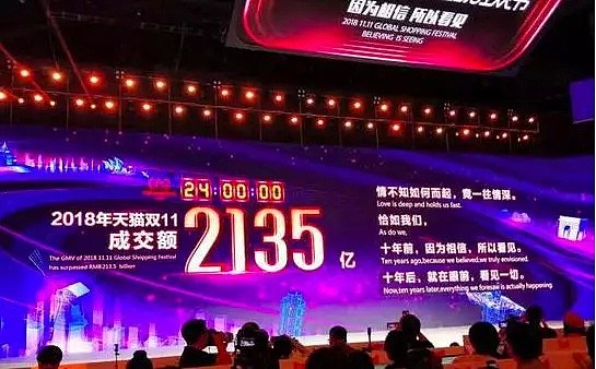 你不会知道 这个双11 中国人买了多少假药...（组图） - 2