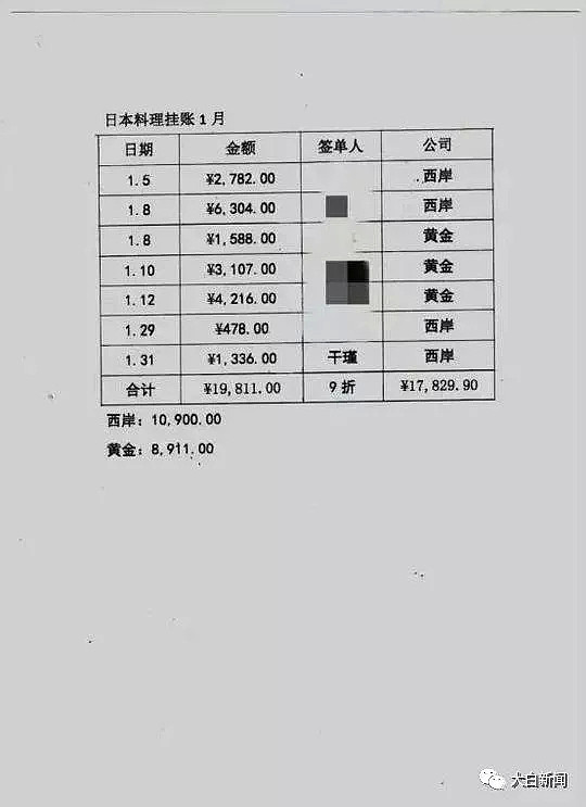 外籍华人上海开餐厅惨败 申请低保遭拒（组图） - 3