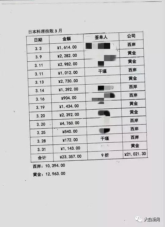 外籍华人上海开餐厅惨败 申请低保遭拒（组图） - 4
