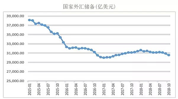 CMC Markets | 心理关口前的承压难改贬值压力 - 1