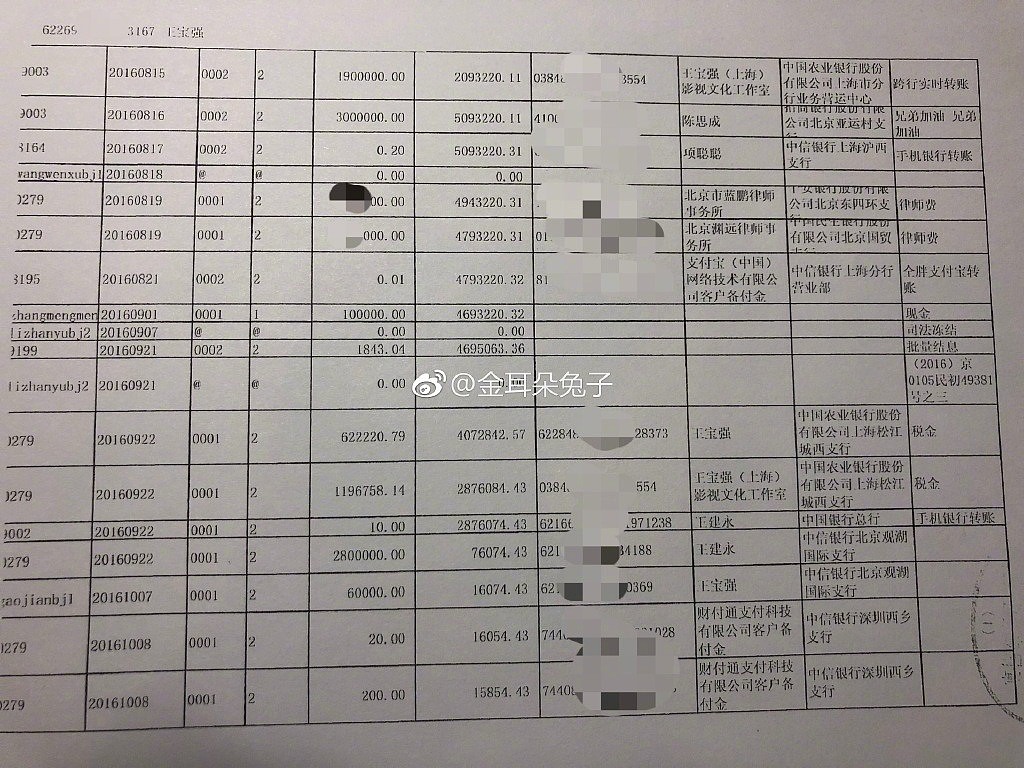 马蓉深夜连发微博想扳回舆论？真实目的曝光（组图） - 3