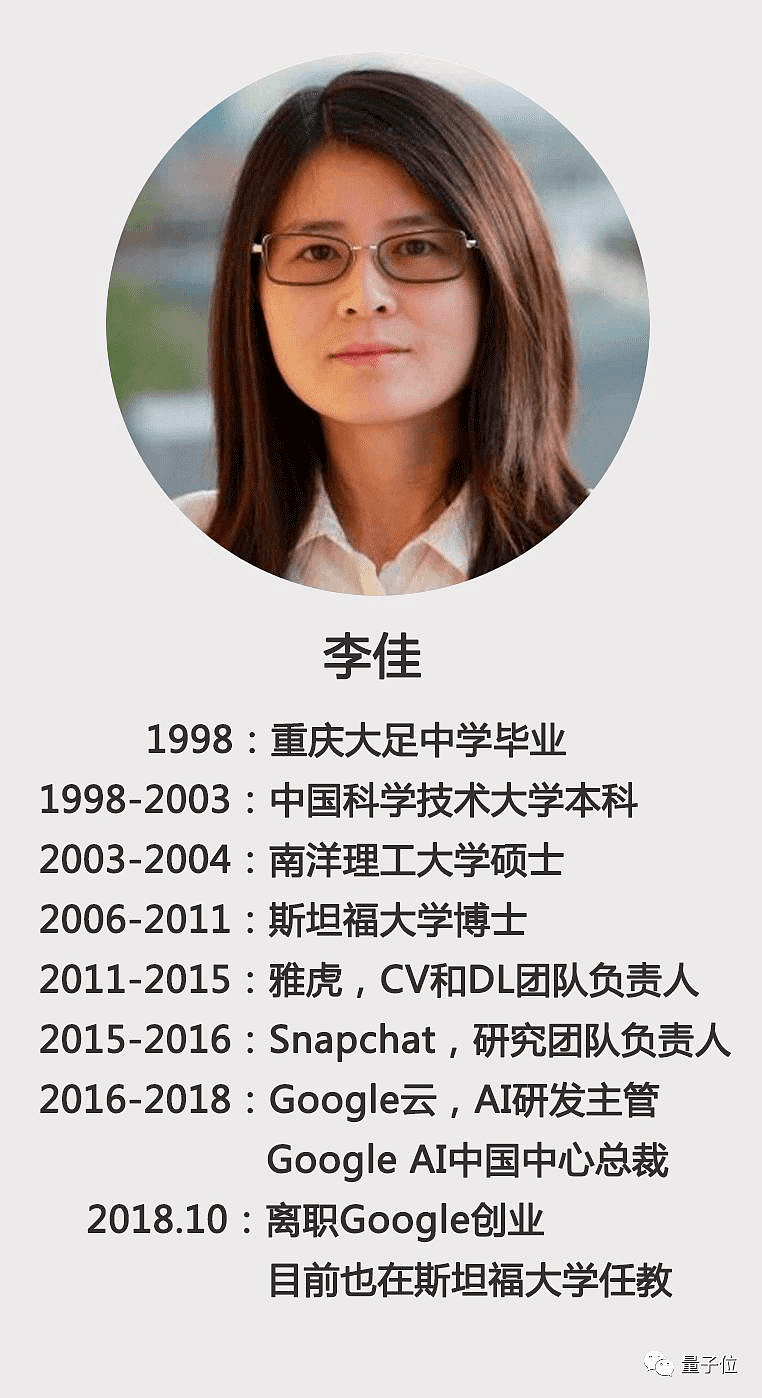 李飞飞之后再失华裔高管 谷歌AI中国中心总裁离职（组图） - 6