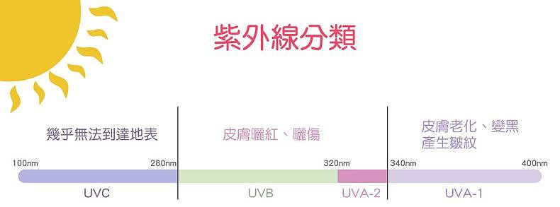 藏在你头顶的隐形杀手！澳洲盛夏来到，危机的征兆其实就潜伏在...（图） - 7