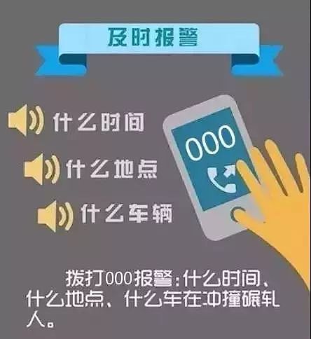 墨尔本有人要搞恐袭！200名警察今早雷霆突击挫败阴谋！记住这些事能救命！（组图） - 33