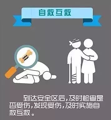 墨尔本有人要搞恐袭！200名警察今早雷霆突击挫败阴谋！记住这些事能救命！（组图） - 34