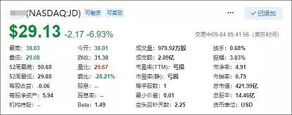 东哥涉嫌性侵案后首发声，或跟马云一样从此退居幕后 - 6