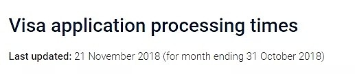 官宣！10月移民局各类签证审理时间一览！看看你的签证究竟还要等多久（图） - 2