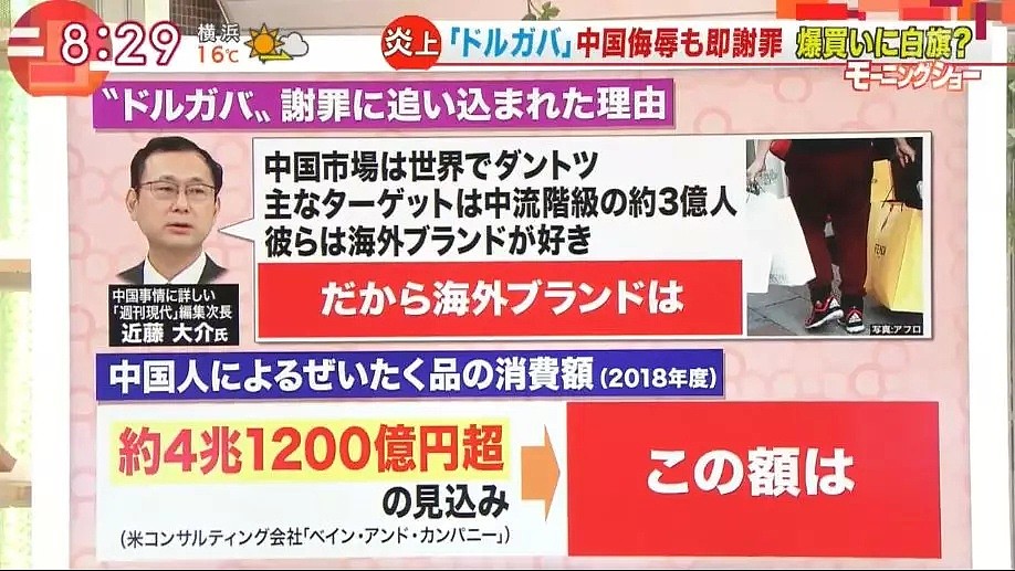 日本网友听说D&G辱华后，一面倒的站队挺中国：“早晚被中国收购！”（组图） - 29