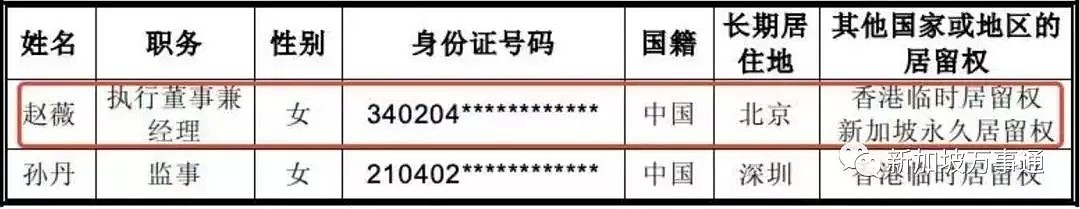 赵薇操纵市场仅罚90万还保留了新加坡绿卡！比范冰冰幸运太多（组图） - 10