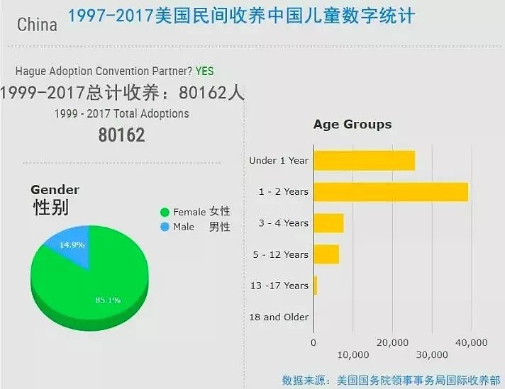 中国弃婴考上哈佛后回国寻亲，她却说想感谢抛弃她的亲生父母（组图） - 14