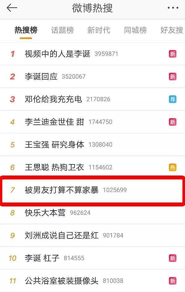 被男友打不算家暴？答案上热搜，网友反应亮了（组图） - 3