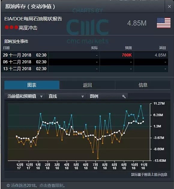 市场简报 | 风险资产获支撑，金价暴跌，美国消费者信心指数强劲，亚太股市或利好 - 1