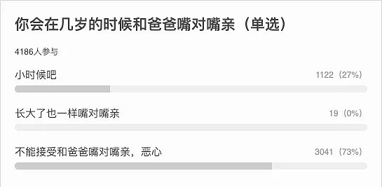 到底是谁龌龊？小贝和小七的亲吻照引发争议，你怎么看？（组图） - 34