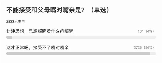 到底是谁龌龊？小贝和小七的亲吻照引发争议，你怎么看？（组图） - 36