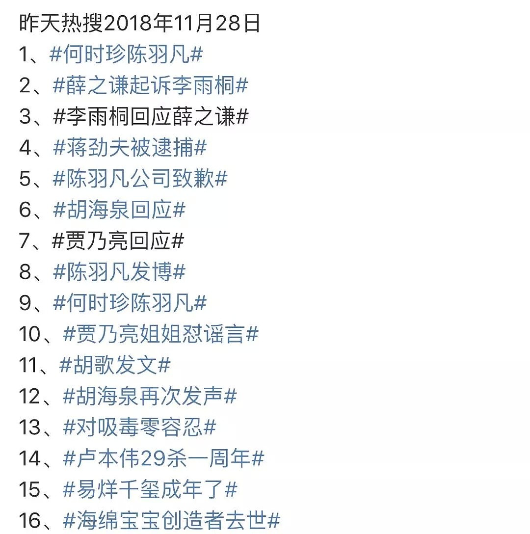 娱乐圈史上最疯狂的一天！16位明星轮番上场，谁赢了这场流量争霸？（组图） - 3