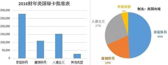 凤姐拿特朗普当男神，但自己却要被遣返回来了（组图） - 5