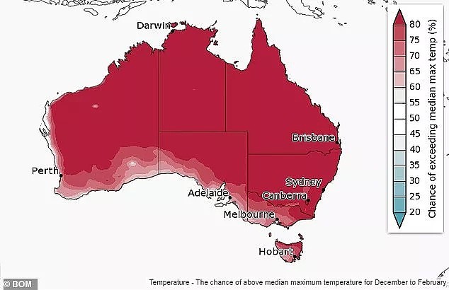 热热热！专家：澳洲将迎来史上最热夏天，连续高温5个月，极限生存模式开启 - 7