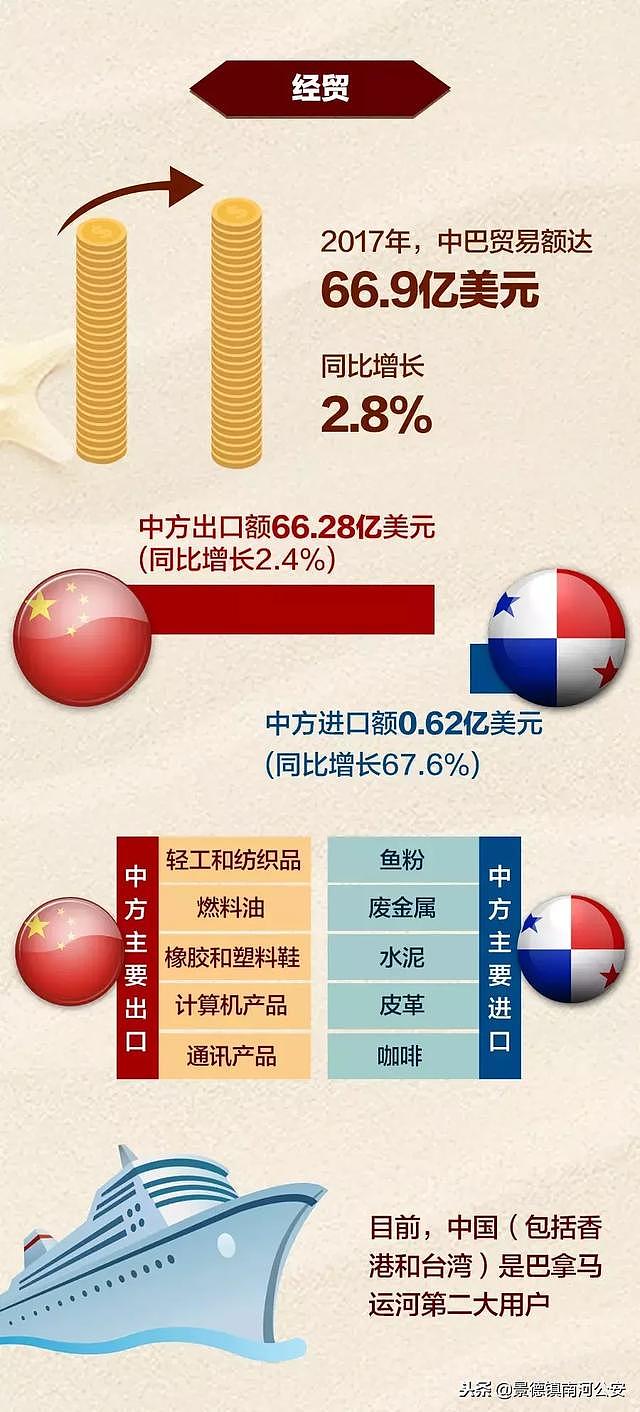这个国家7%的人是华裔，总统有个华人干妈，当地人还管华人叫“老乡”！