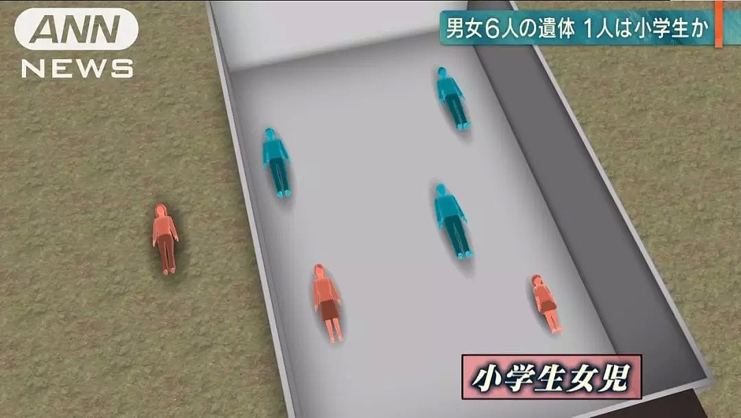 因“出轨”日本一家6人惨遭灭门，2人被割头颅，凶手畏罪自杀…（组图） - 2
