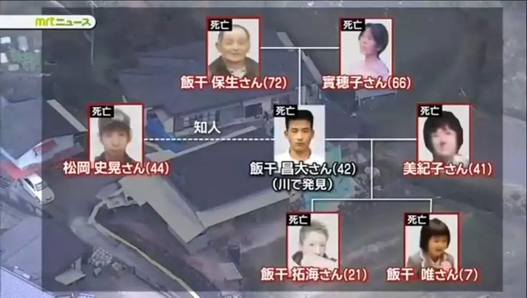 因“出轨”日本一家6人惨遭灭门，2人被割头颅，凶手畏罪自杀…（组图） - 3