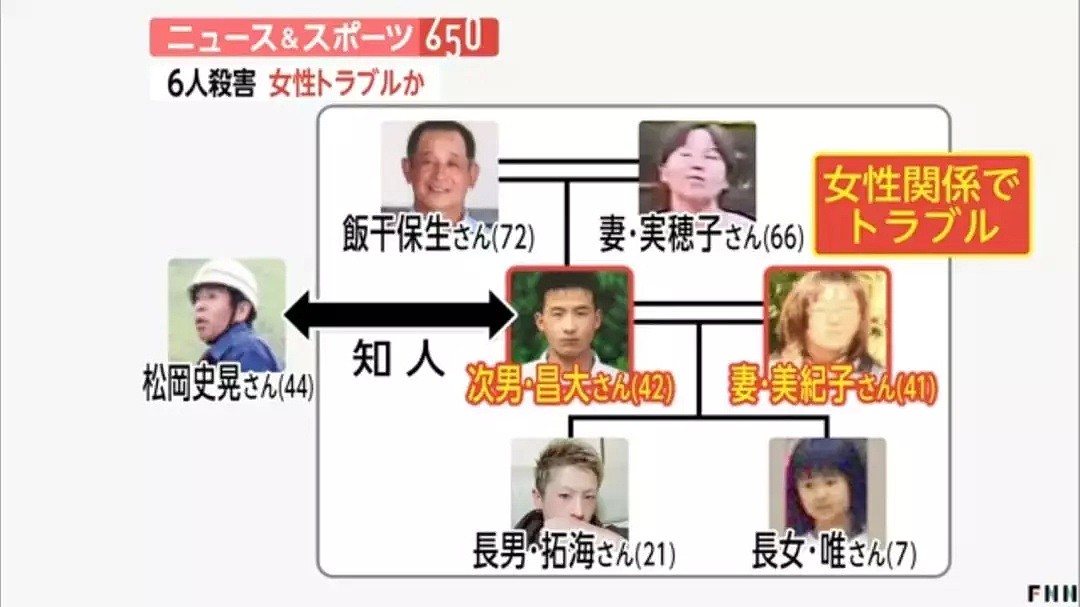 因“出轨”日本一家6人惨遭灭门，2人被割头颅，凶手畏罪自杀…（组图） - 24