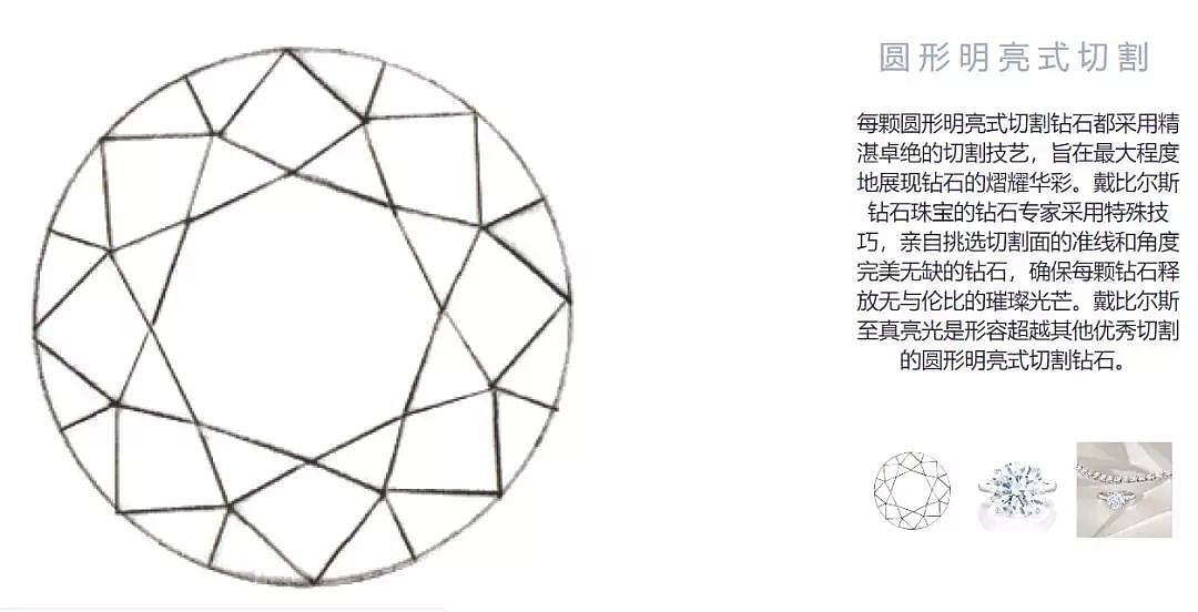 骗了全世界130年的钻石骗局，终于败给了中国制造（组图） - 20