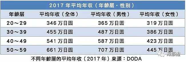 46名“失踪”的中国人，没被日本人“弄死”，却快被中国网友骂死了（组图） - 12