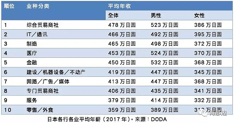 46名“失踪”的中国人，没被日本人“弄死”，却快被中国网友骂死了（组图） - 13