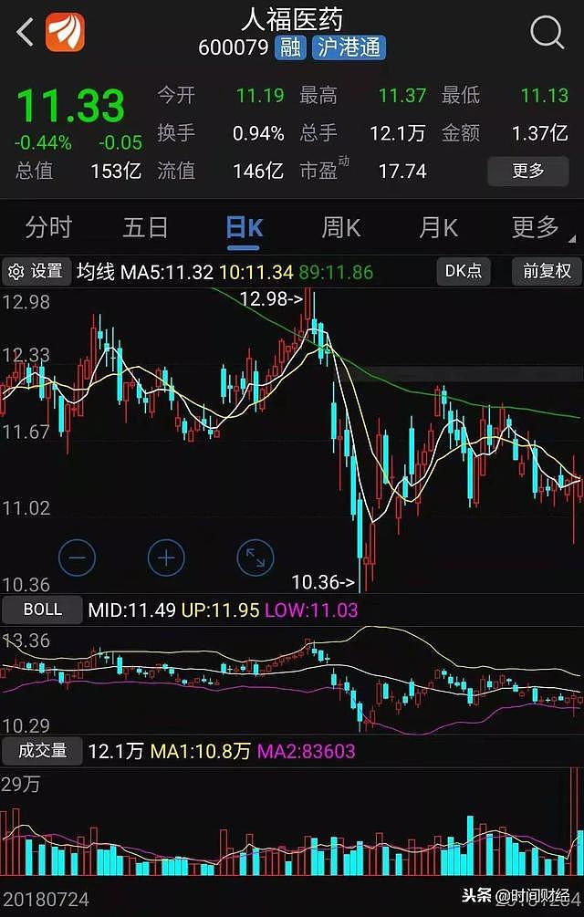 揭秘芬太尼背后神秘富豪：坐拥湖北最大民营集团 总资产超800亿