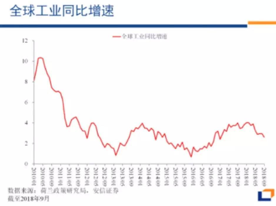 高善文最新演讲，透露房价走势…… - 16