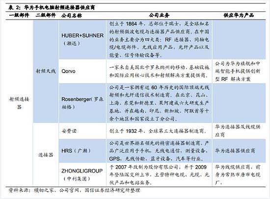 女儿孟晚舟被暂扣 任正非说美国在打这个主意