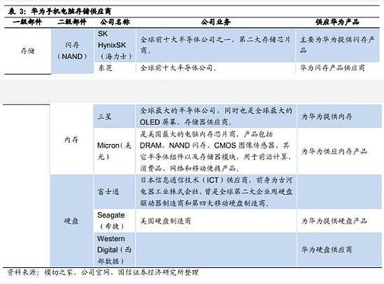 女儿孟晚舟被暂扣 任正非说美国在打这个主意