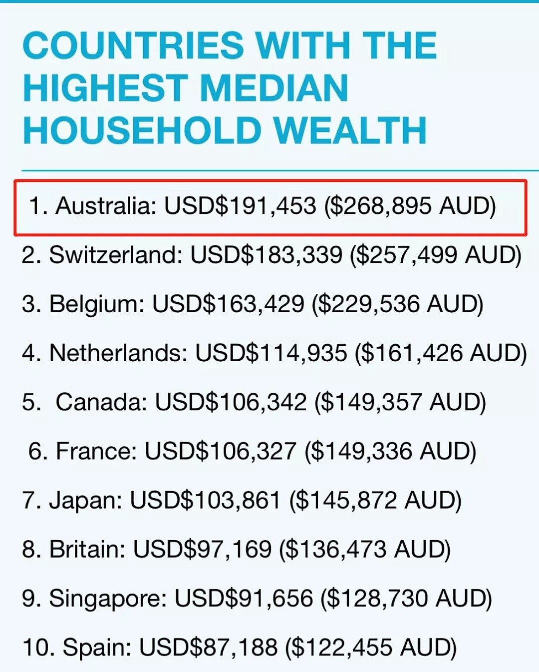那些世界上最有钱的人，都在澳洲买了什么样的房子？（组图） - 45