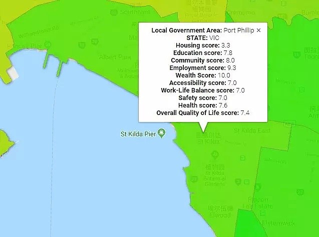全澳最幸福城区排行榜出炉！Box Hill超过了Glen输给了它 - 6