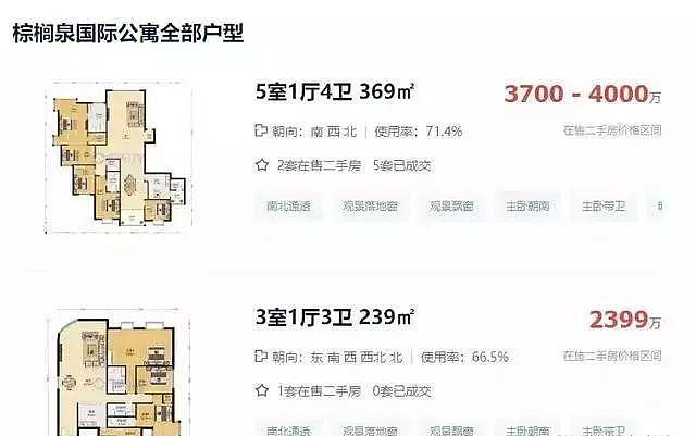 陈羽凡吸毒豪宅曝光！13万每平总价4000万！跟贾乃亮李小璐是邻居