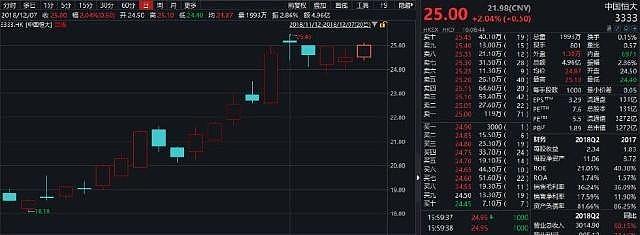 中国首富易主！他一把超越马云、马化腾（组图） - 2