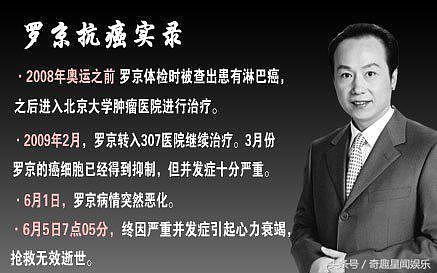 央视主播罗京逝世9年，墓地铜像一尘不染，墓碑的小细节让人泪目