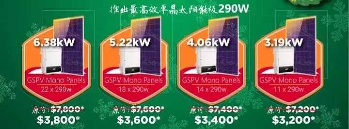 最后200个名额！政府补贴$4,000安装太阳能板！12月30日前，跟高昂电费说再见！ - 4