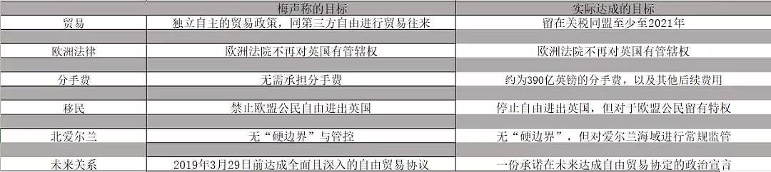 深度 | 欧盟露出“獠牙”，接连制伏英国和意大利两大刺头…… - 2