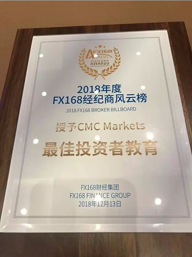 CMC Markets喜获2018年度最佳投资者教育奖项 - 1
