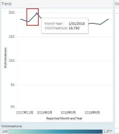 香港某著名导演在奥克兰被砸车！车内财物证件不见踪影！年底这治安…（组图） - 18