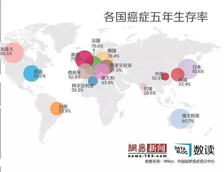 中国患者日本刺伤医生，世界第一的医疗水平也无法满足需求？（组图） - 3