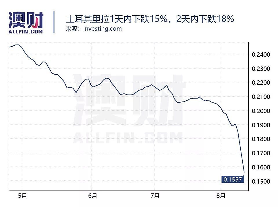 高谈澳洲 | 2018，当音乐开始停止的时候 - 6